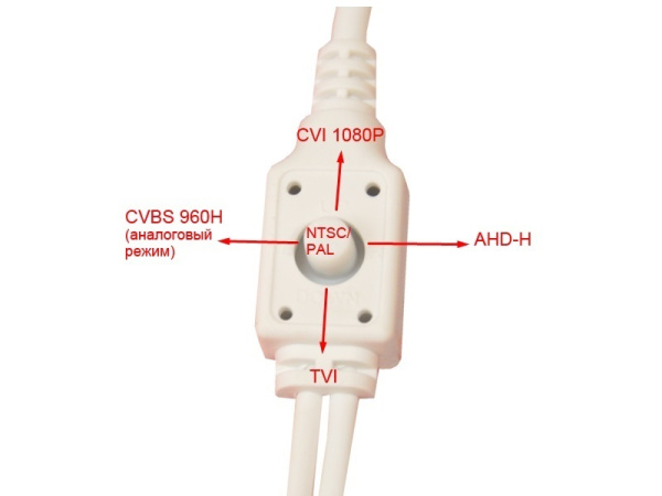 Видеокамера Optimus AHD-H022.1(3.6) купить в Минске по низкой цене