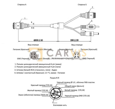 Кабель 4-pin (мама) — 4-pin (папа) + 1 audio + 1 power, 5 метров купить в Минске по низкой цене